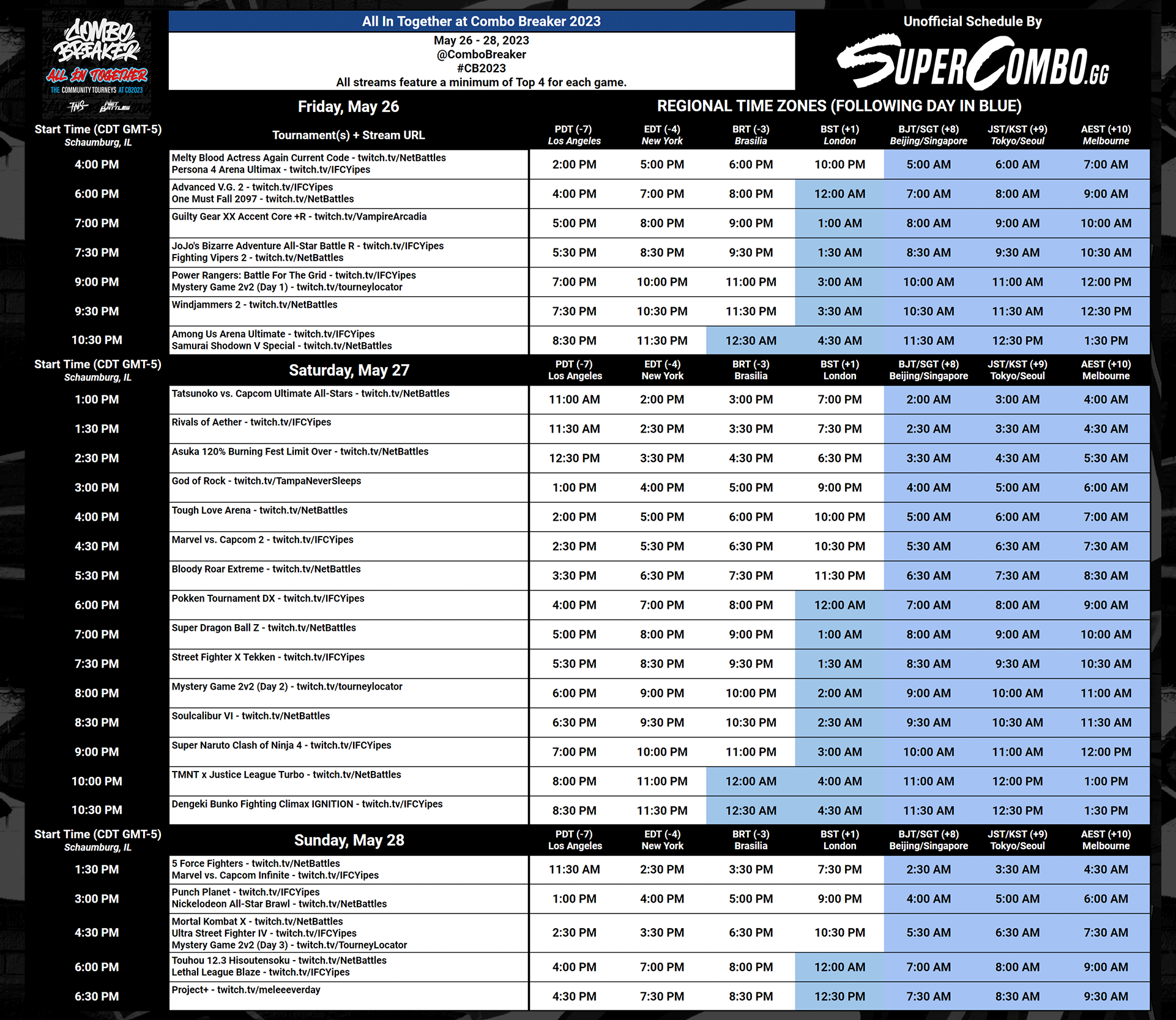 Combo Breaker 2023 Stream Schedule & Preview